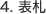 4. 表札