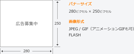 バナー画像説明