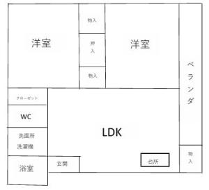 佐土原町下田島7824-10の賃貸(アパート・マンション)