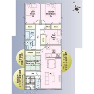 恒久3丁目5-13の売買(戸建住宅)