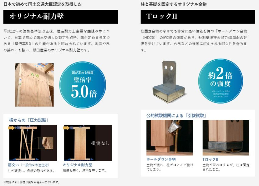 地震や風の揺れにも強い、飯田産業のオリジナル耐力壁など